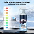 thumbnail image 3 of Deicing Spray for Car Windshield, 300ml Snow Melting Spray, Quick Ice Remover(1pcs), 3 of 6