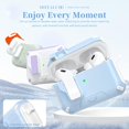 thumbnail image 3 of Funda para AirPods Pro MHYALUDO de segunda y primera generación, blanco/azul, 3 of 7
