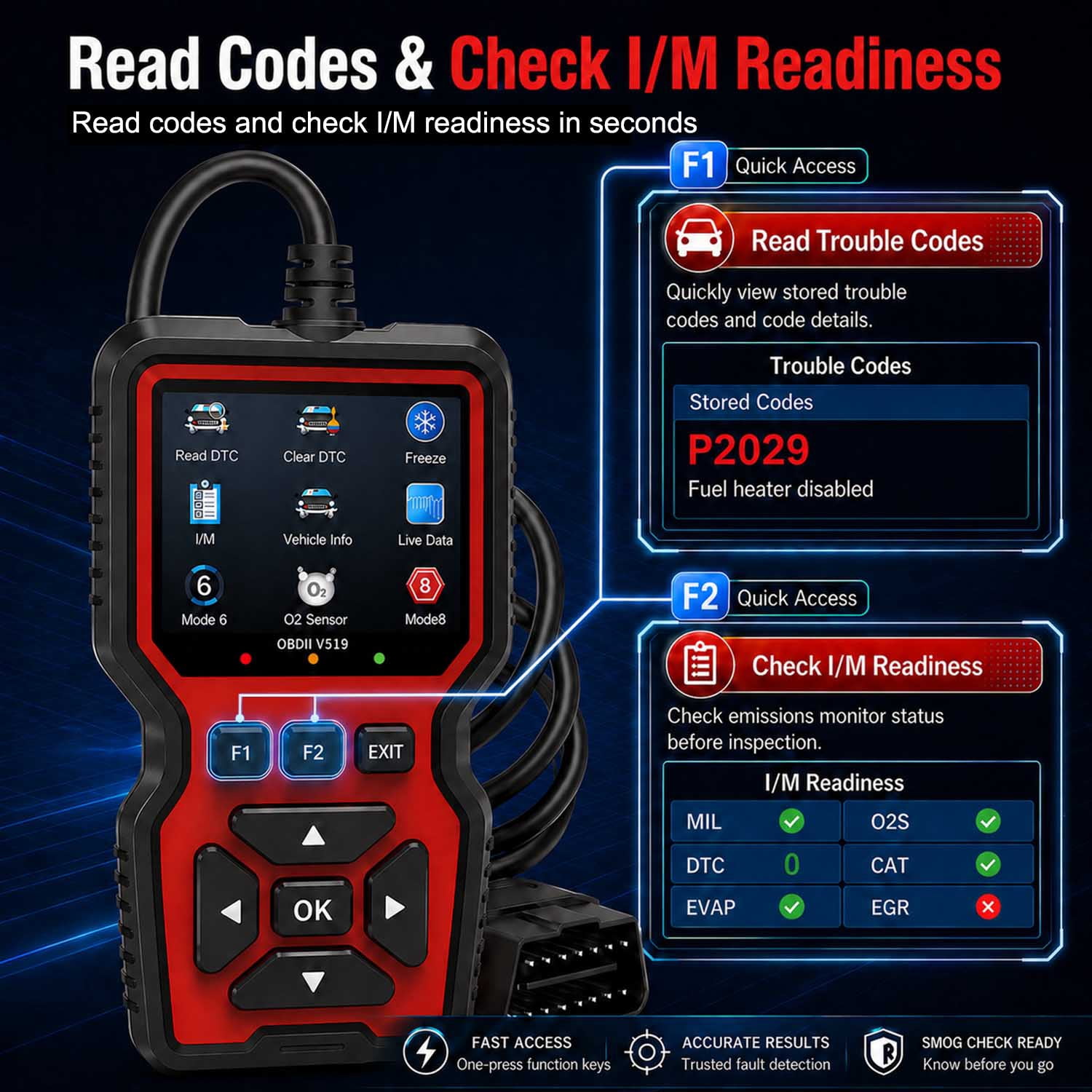 Car OBD2 Scanner Diagnostic Tool, Comprehensive Car Code Reader for All Cars, CICPAP Engine Fault Scanner CAN Diagnostic Scan Tool for All Vehicles after 1996