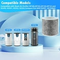 thumbnail image 2 of 1 Replacement Filter, Compatible with Shark Air Purifier HP100, HP102 and 3-in-1 Models HC450, HC451, HC452, HC455, H13 True HEPA, 2 of 7