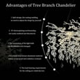 thumbnail image 7 of SJIGUANGZ Crystal Chandeliers,31.5" Silver Modern Round Raindrop Chandelier Farmhouse Tree Branch Chandelier Industrial Adjustable Chandeliers for Dining Room, Living Room, Bedroom, Entryway, 7 of 7