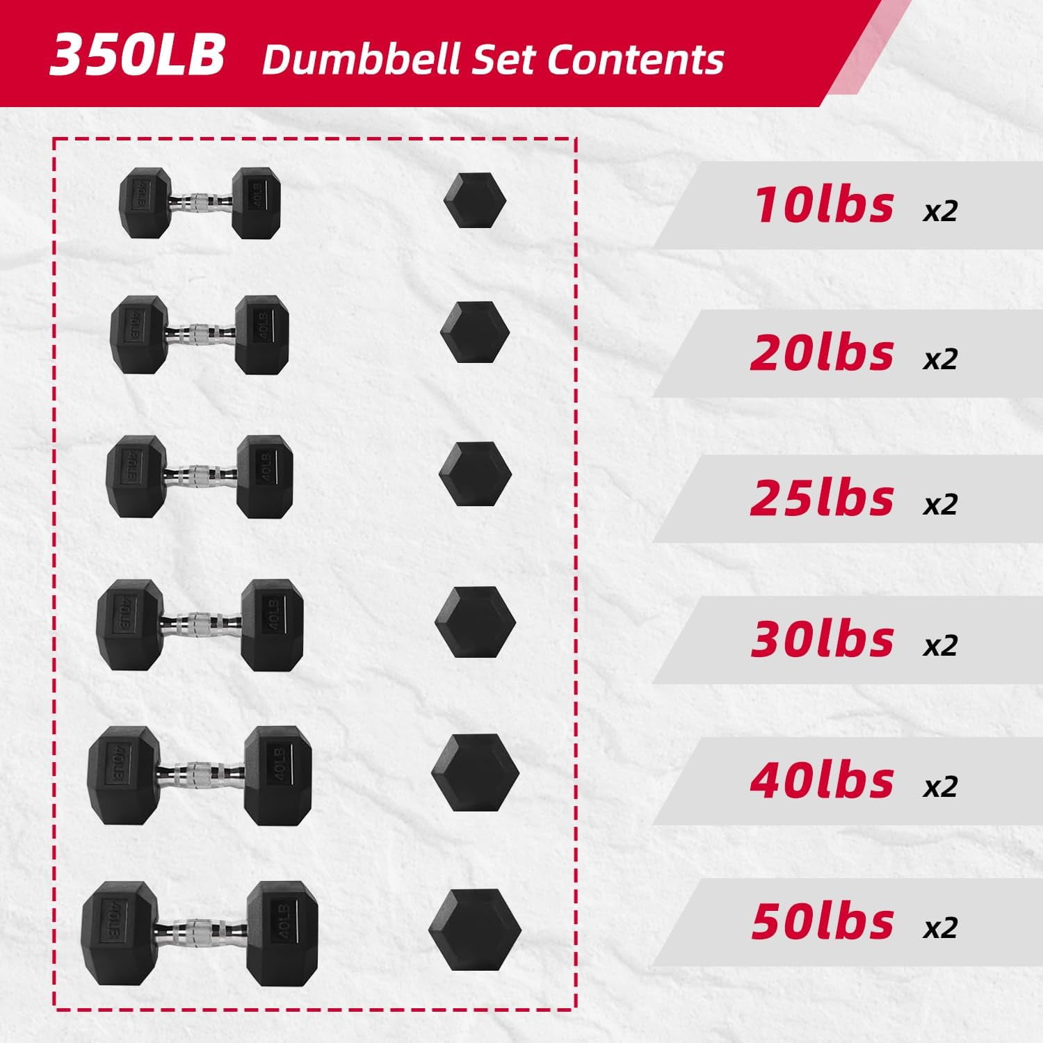 350 LBS Rubber Hex Dumbbell Set with Storage Rack, Anti-Roll Nonslip Free Weight Set for Home Gym Equipment, Strength Training & Fitness Exercise, Durable Dumbbells for Men Women