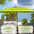 thumbnail image 5 of Ainfox 15ft Large Patio Umbrella, 3-Tiers Outdoor Double-Sided Rectangle Market Heavy Duty Umbrellas, Grass Green, 5 of 10