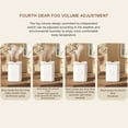 thumbnail image 6 of Pompotops Double Nozzle Humidifier Aromatherapy Night Light Household Bedroom Large Capacity Atomized Mute Convenient Humidifier, 6 of 9