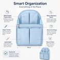 thumbnail image 5 of Multi Pocket Backpack Insert Organizer Lightweight Shoulder Bag Divider Light Blue Tone, 5 of 6