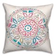 thumbnail image 2 of Creative Products Pink and Blue Watercolor Medallion 20x20 Indoor / Outdoor Pillow, 2 of 2