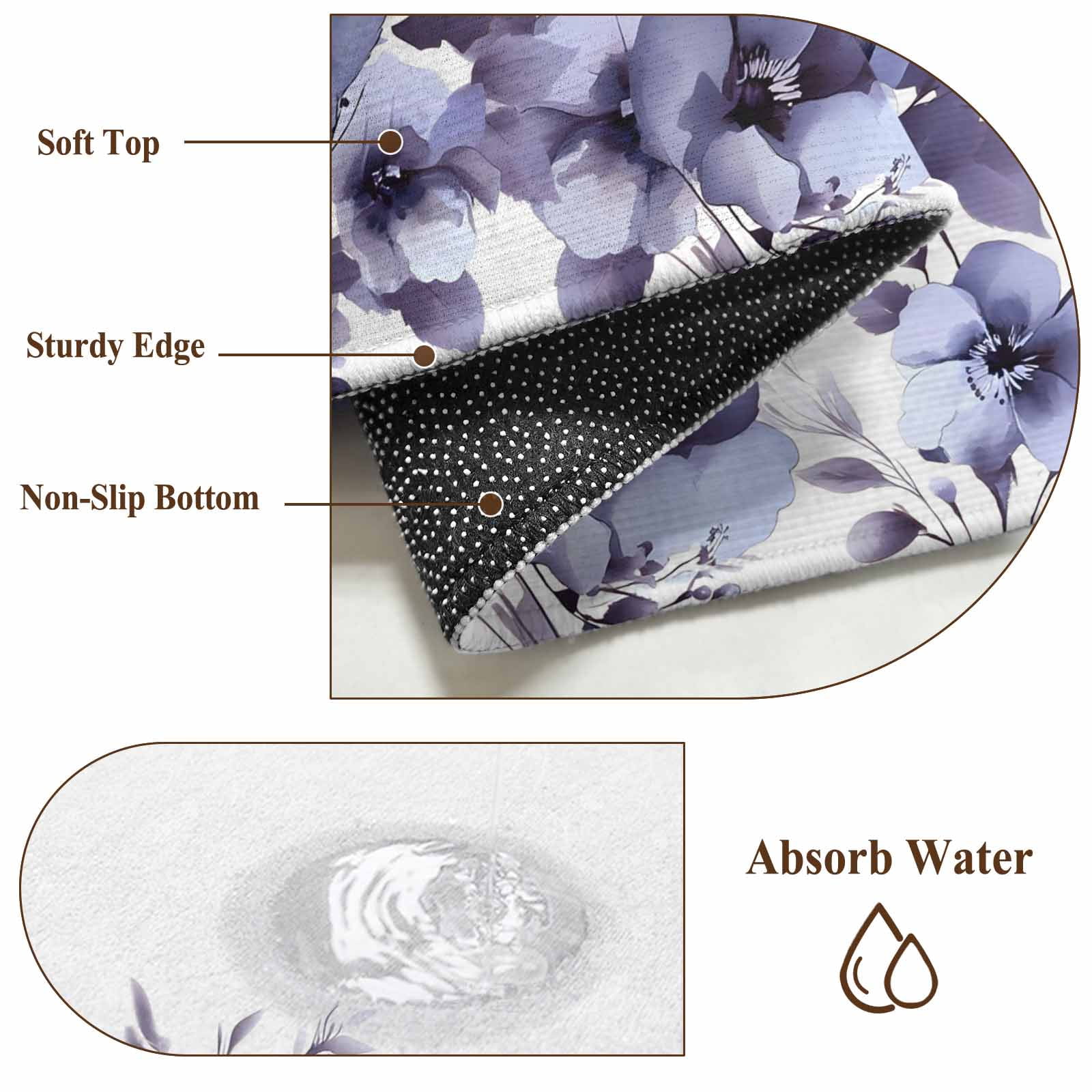 Round Rug 7Ft Washable Non-Slip, Purple Blooms Floral Circle Area Rugs for Living Room Bedroom, Farmhouse Spring Flowers Botanical Indoor Floor Mats Carpet Runner for Home Decor Aesthetic