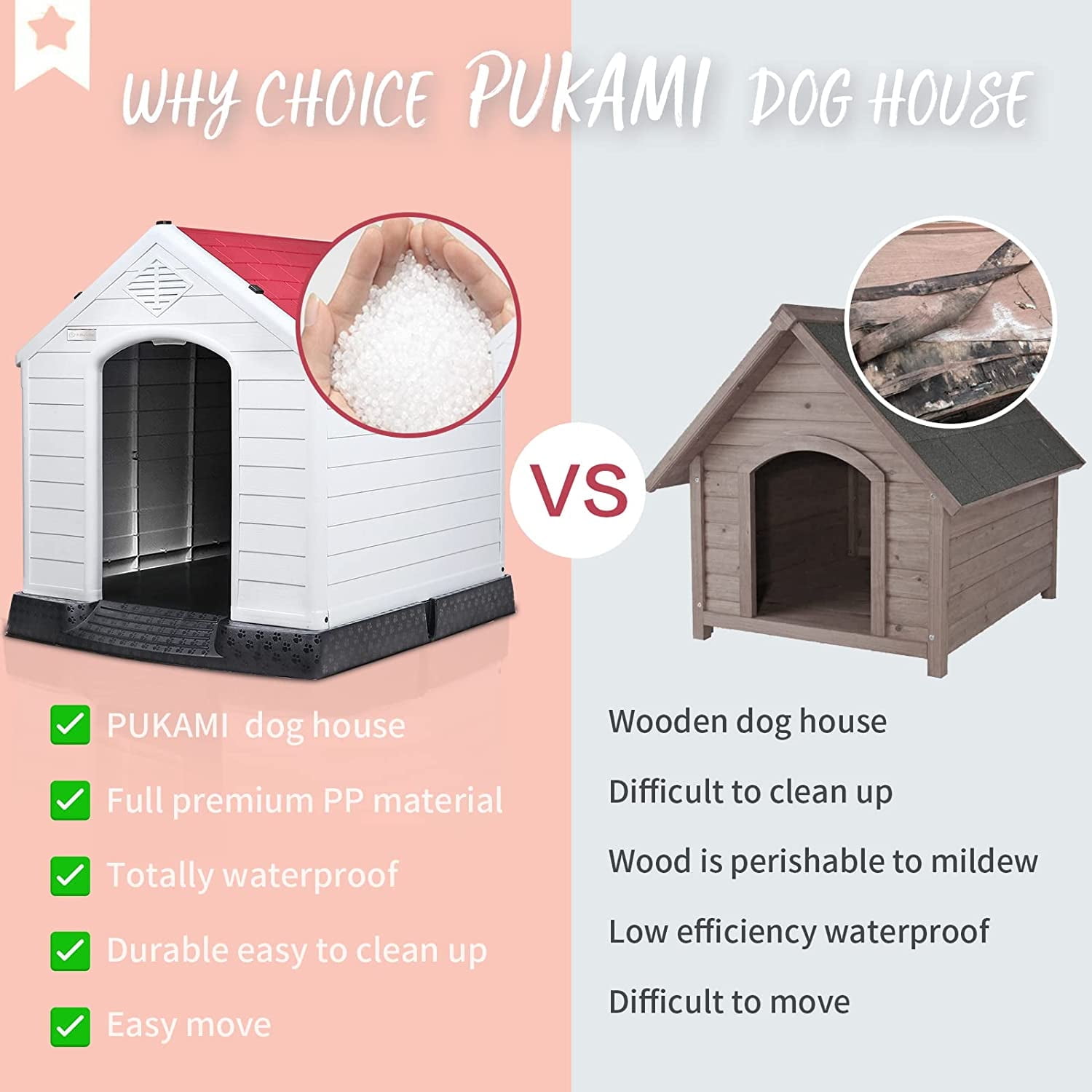 Waleaf Durable Waterproof Plastic Dog House for Small to Large Sized Dogs, Indoor Outdoor Doghouse with Elevated Floor