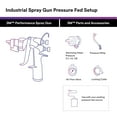 thumbnail image 3 of 3M 26814 Atomizing Head Refill Kit, 1.4 mm, Orange, For Performance Pressure HVLP Spray Gun, 3 of 6