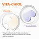 thumbnail image 5 of Mascarilla de Gel Vitachiol TIRTIR Anti Envejecimiento Hidratante 28 g x 4, 5 of 7