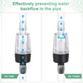 thumbnail image 4 of Uxcell 10-Pack Válvula de Aire para Acuario, Accesorios de Bomba de Aire de Plástico para Tanque de Peces de 3/16", Blanco Negro, 4 of 6