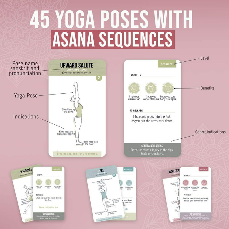 Merka Yoga Flashcards - Women 50 Yoga Poses, Positions and
