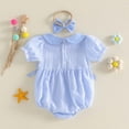 thumbnail image 7 of Wxirdiow Newborn Summer Clothes Girl Baby Girl Romper Dress Puff Sleeve Smocked Outfit with Headband for Infants Soft Cotton Photo Shoot Blue Size,12-18 Months, 7 of 7