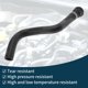 thumbnail image 5 of Manguera del radiador Unique Bargains, manguera de calefacción del radiador, manguera de salida del radiador No.64218377673 para BMW Z3 1996-2003, tubo de refrigerante de goma negro 1 Pc, 5 of 6