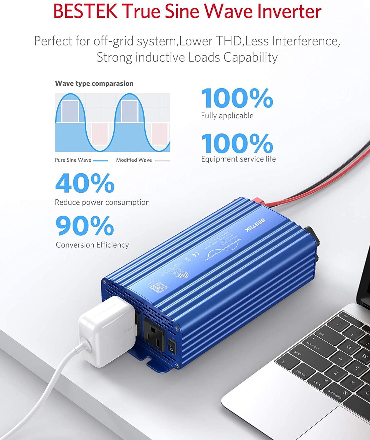 BESTEK 500W Pure Sine Wave Car Power Inverter, DC 12V to 110V AC Car Charger Adapter Converter with Cigarette Lighter Socket, 4.2A Dual USB Ports & 2 AC Outlets, ETL Listed, Blue