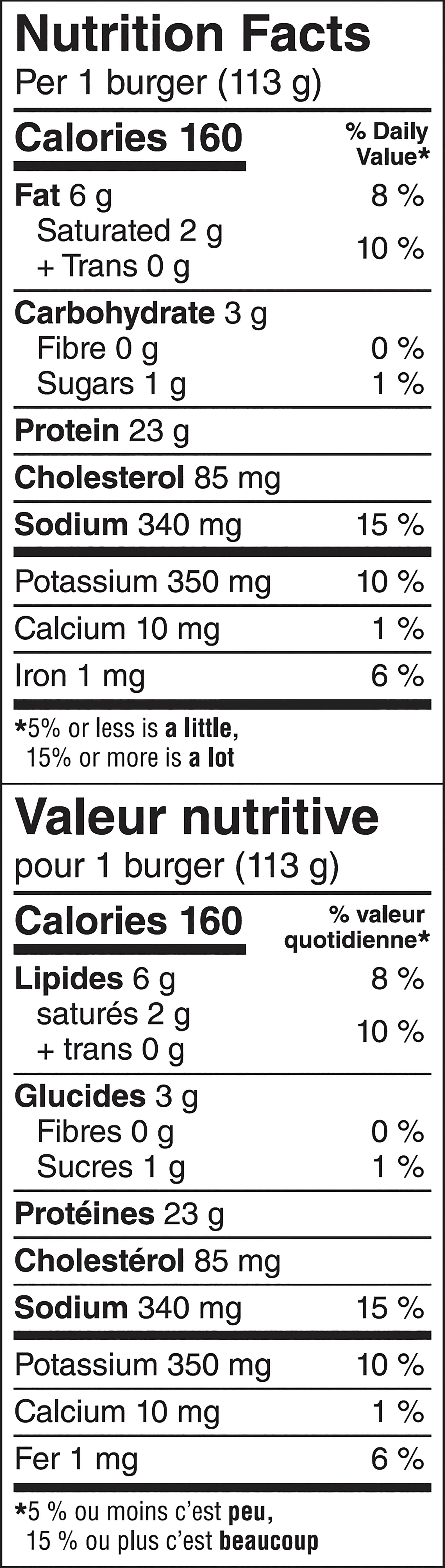 Burgers de poulet surgelés Great Value 8 x 113 g, 904 g