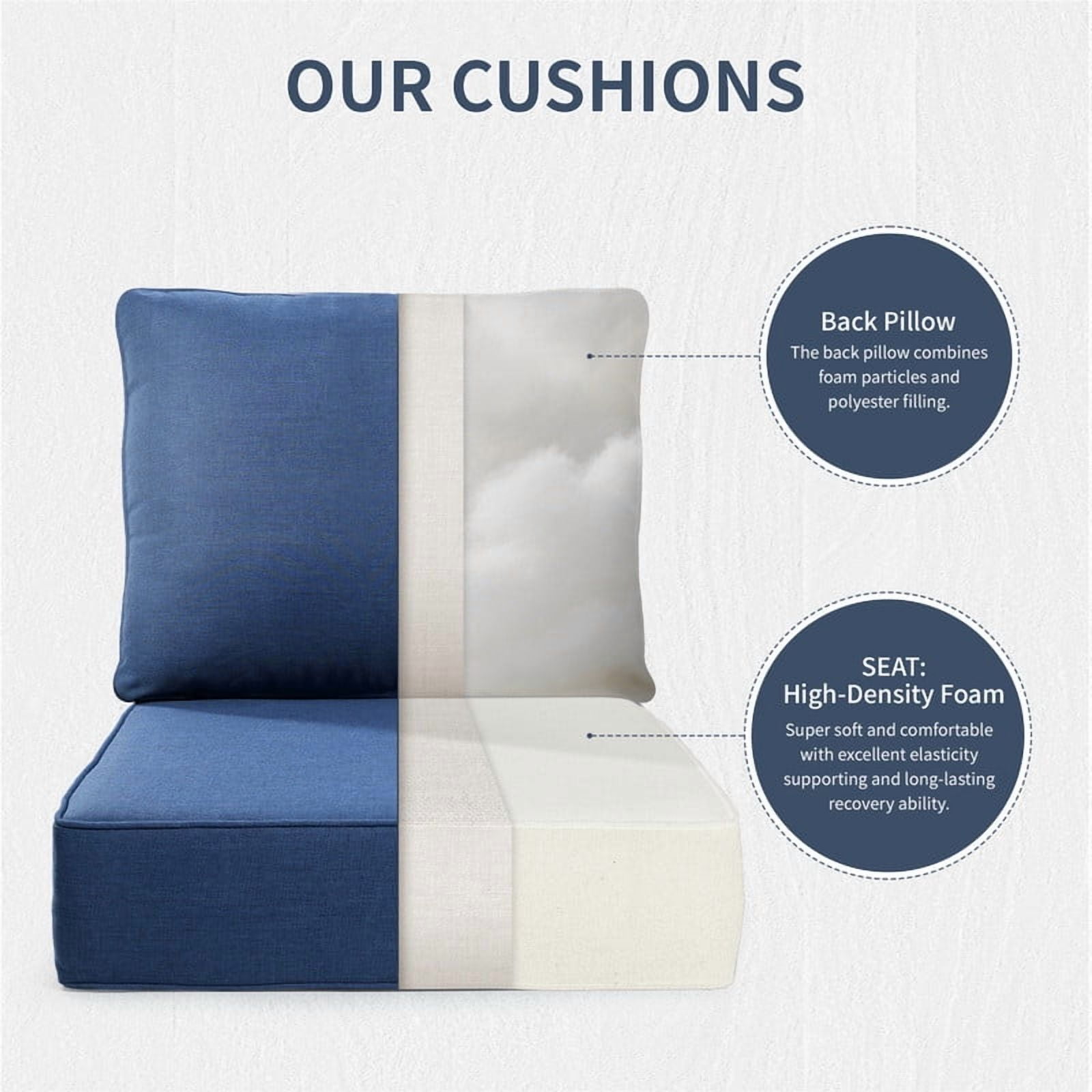 24" x 22" x 6" Outdoor Seat and Back Cushion, Pack of 1, Replacement Furniture Cushions Deep Seating for Patio Sofas Chairs, Blue