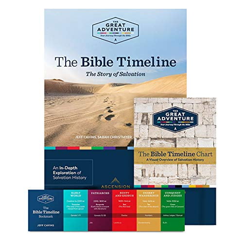 Pre-Owned The Bible Timeline: The Story of Salvation, Study Set, 9781945179846, 1945179848, Paperback,