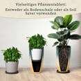 thumbnail image 4 of FIASON 2 Pack 21" Sunrise Cyan Orange Tall Planters, Glossy Smooth Plastic Plant Pots with Dual-Use Tray & Drainage Holes, Indoor Outdoor Front Porch Patio Decor, 4 of 12