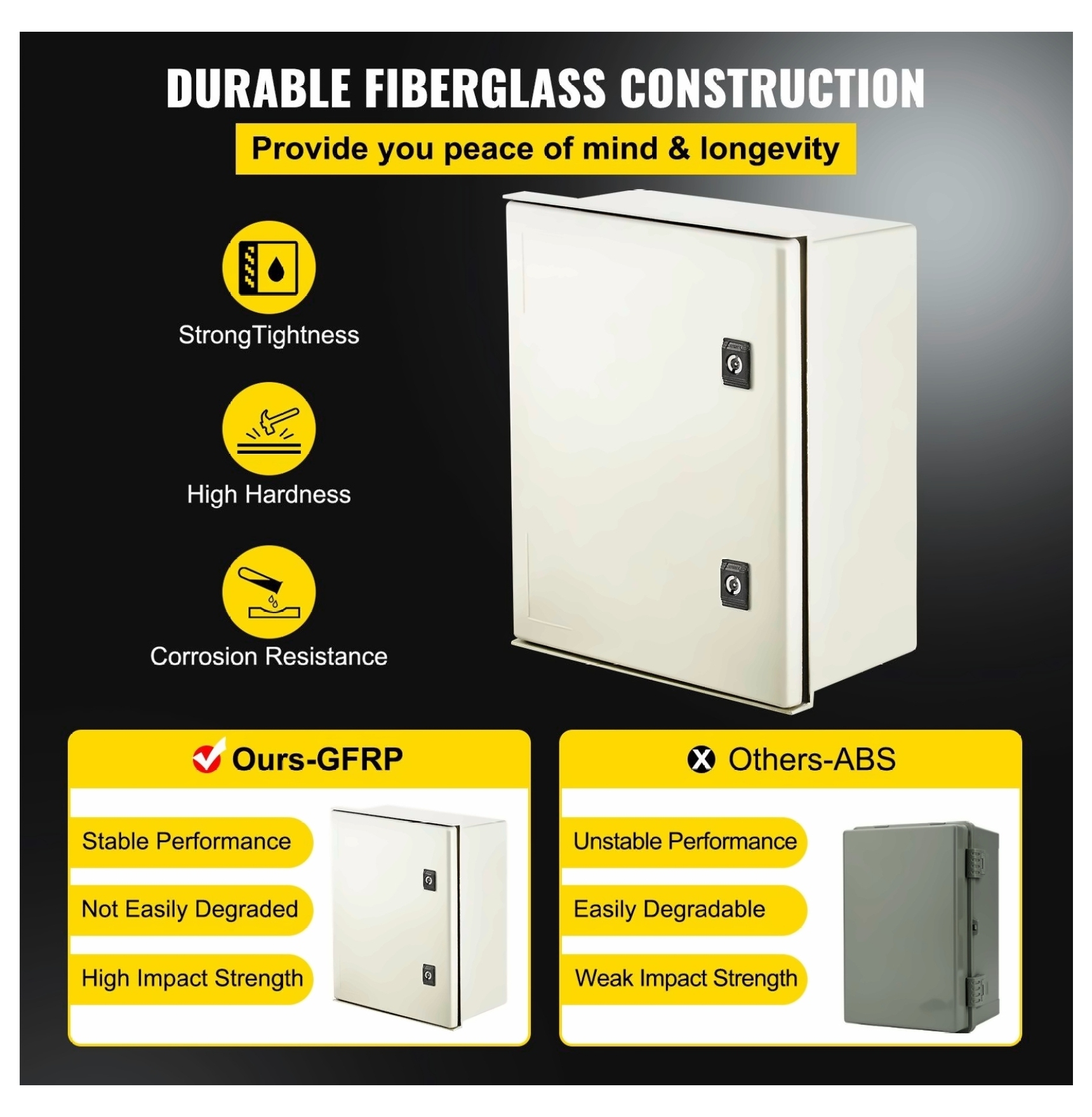 NEMA 4X Fiberglass Electrical Box 16x12x8'', IP66 Waterproof Enclosure, Outdoor Indoor Junction Box with Mounting Plate, 15.7x11.8x7.9 inch