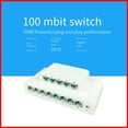 thumbnail image 2 of 5 Port Data Switch,Network Hub,Desktop Ethernet Splitter,Plug & Play Shielded Ports Fanless Quiet,1 x Ethernet Splitter,White, 2 of 7