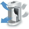 Holmes True HEPA Mini Tower Air Purifier with Washable Filter, Allergen