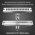 thumbnail image 6 of 304 Stainless Steel Rectangular Floor Drain Floor Bathroom Shower Room Hotel Public Shower Drainage 20/30/40/50/60cm, 6 of 6