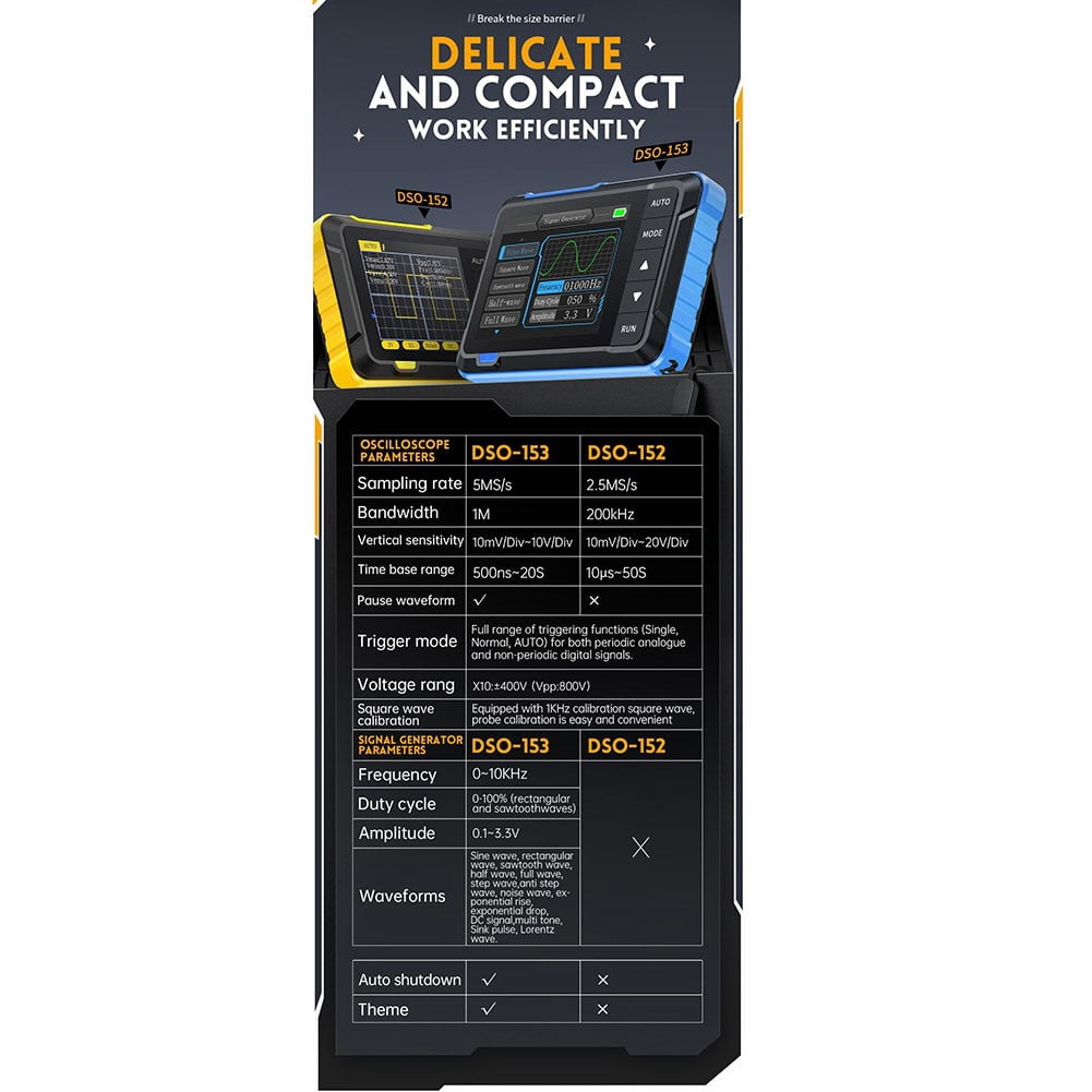 Handheld DSO153 Oscilloscope 5MS/s Sampling Rate for Digital and Analog Signals