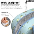 thumbnail image 5 of Lunch Bag Lunch Box for Women Reusable Insulated Lunch Bags,Water-Resistant Avocado Pattern Cooler Lunch Tote Bag, Large Capacity for Work Travel Picnic, 5 of 6
