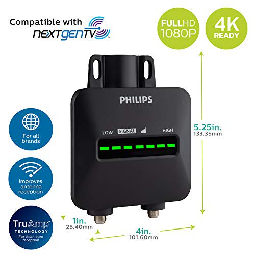 Philips Outdoor HD TV Antenna Amplifier with Signal Strength LED, Improve LowStrength Pixelated