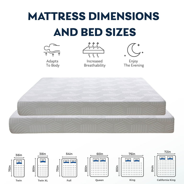 Queen Bed Mattress Dimensions