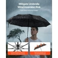 thumbnail image 5 of Auto Open/Close Travel Umbrella - 42" Compact, Lightweight & Windproof for Rain & Sun, 5 of 11