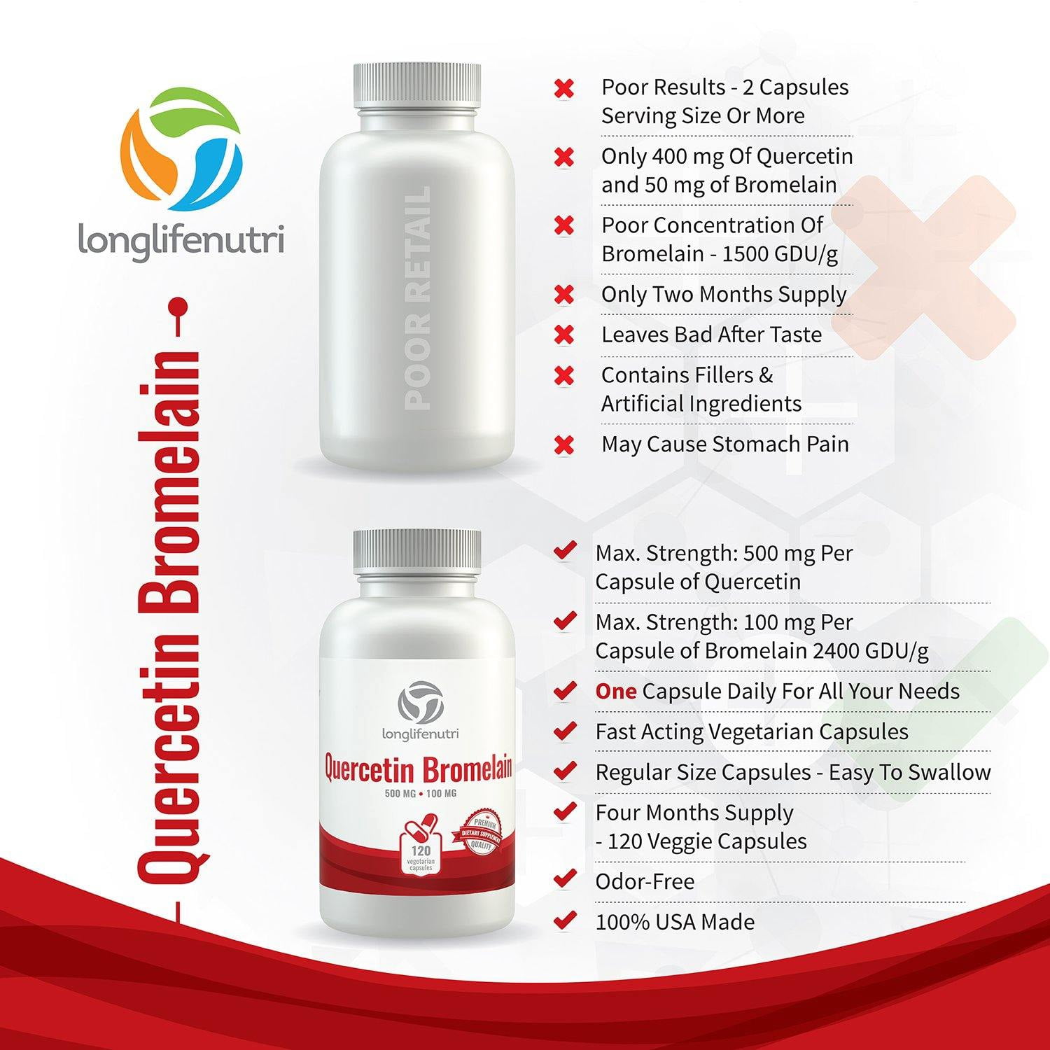 LongLifeNutri Quercetin 500 mg with Bromelain 100 mg - 120 Vegetarian Capsules, Natural Antioxidant