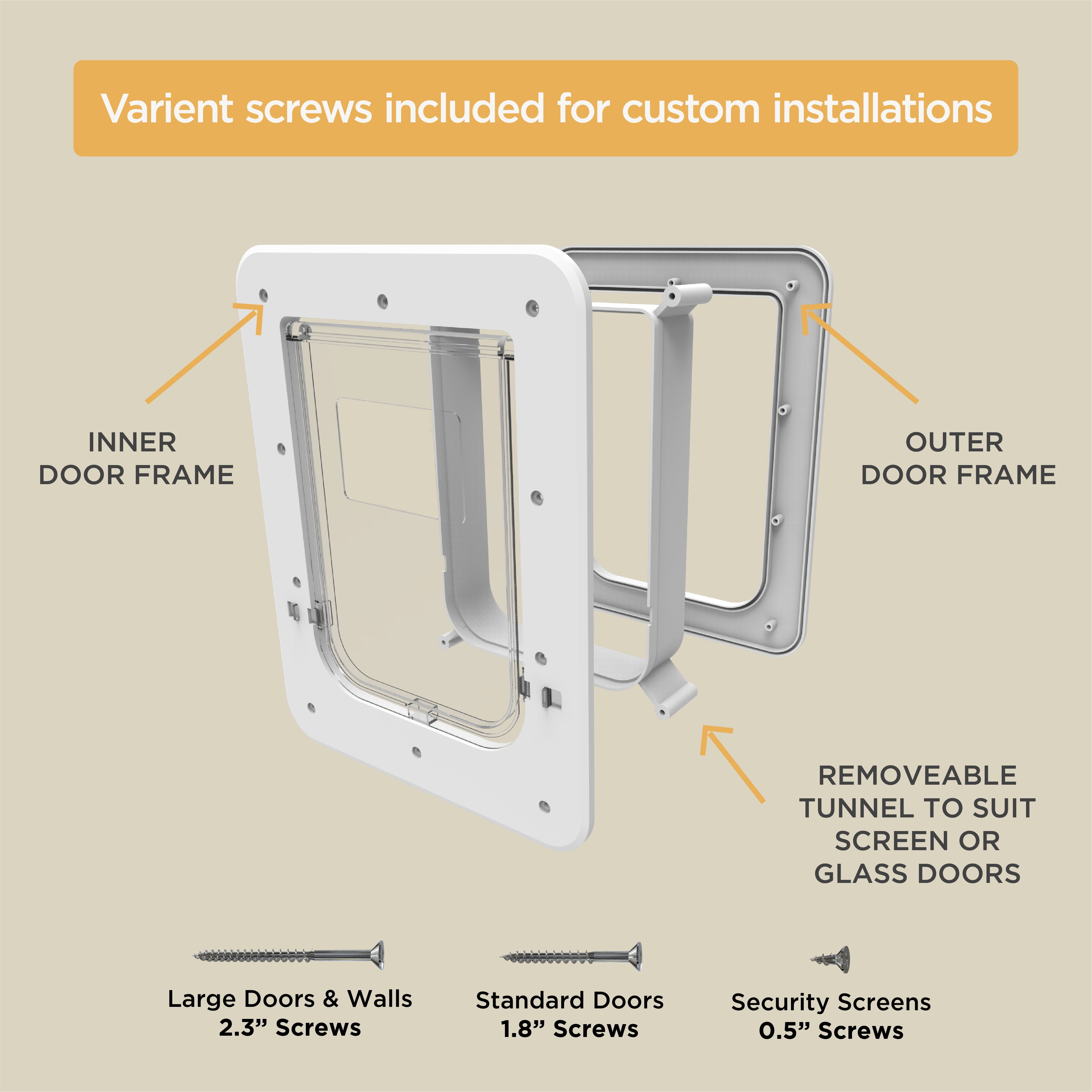 Hakuna Pets Super Tough Large Dog Pet Door with 2-Way Locks for Screens, Doors, Walls & Glass up to 2.17" Thick, for Pets up to 100 lb, White