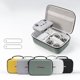 thumbnail image 3 of Llevar y proteger de forma segura para el dron DJI Neo con el espacioso bandolera de Magisn, 3 of 10