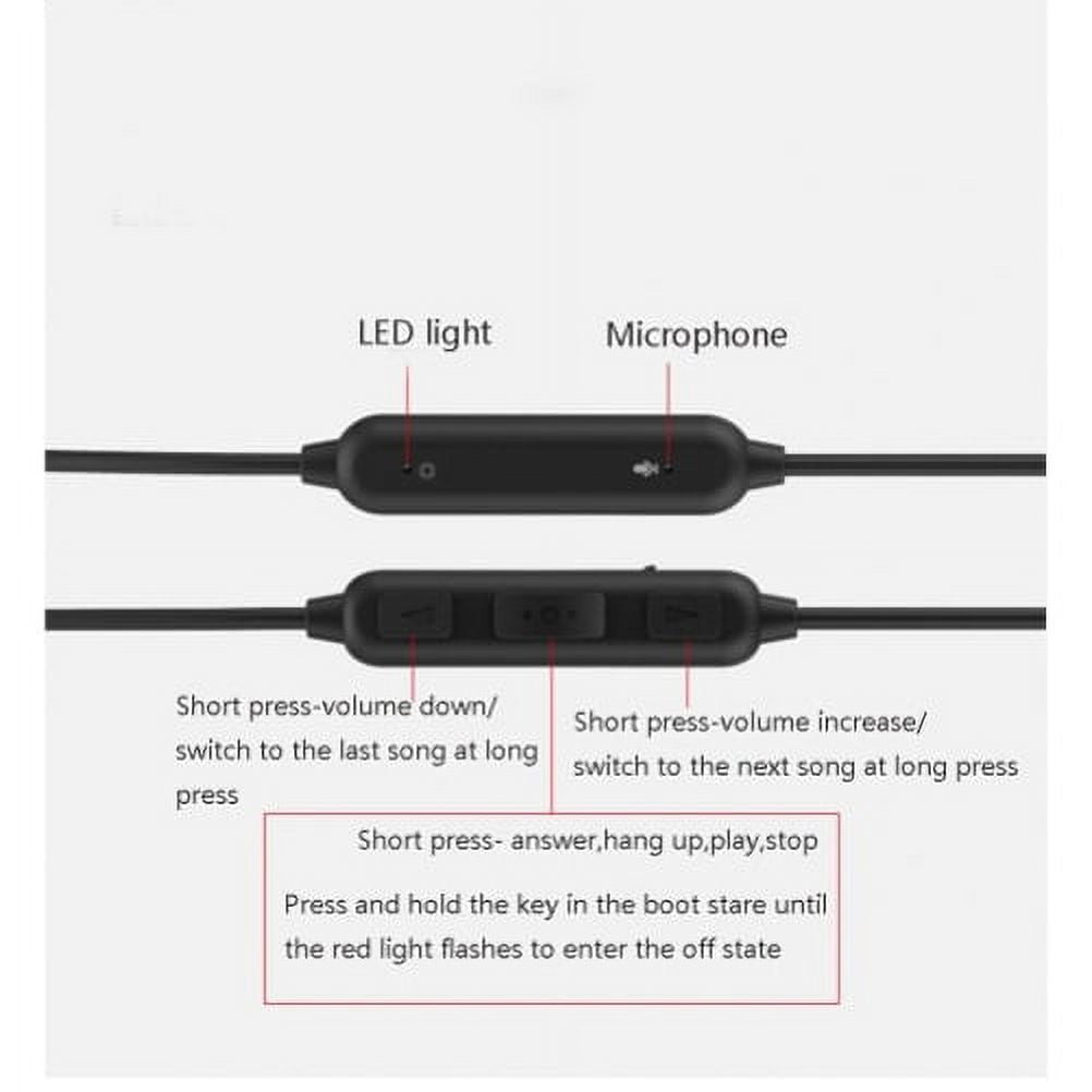 Sports Wireless Headset for Google Pixel 6 and 6 Pro Phones - Earphones Hands-free Mic Neckband Headphones Earbuds Waterproof R1G Compatible With Google Pixel 6/Pro Models