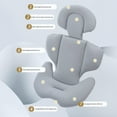 thumbnail image 4 of WXLCISI Car Seat Insert,Car Seat Insert for New Born,2 in 1 Baby Head Neck Body Support Pillow,Baby Stroller Cushion,Breathable Polyester Fiber Liner Mat,For Carseats Pushchair, 4 of 6