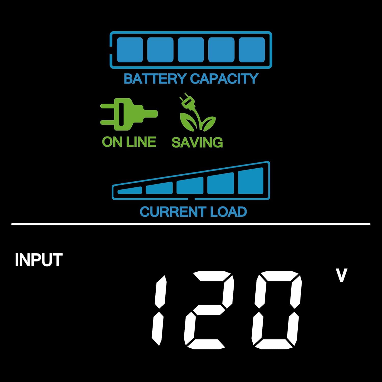 CyberPower CP1500PFCLCD 1500VA/1000W Pure Sine Wave UPS Battery Backup, PFC Compatible, 12 Outlets, AVR Mini Tower