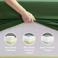 thumbnail image 3 of Hotel Luxury 4 PIece Deep Pocket Sheets, Ultra-soft Microfiber Bed Sheets Set, Olive Green, 3 of 5