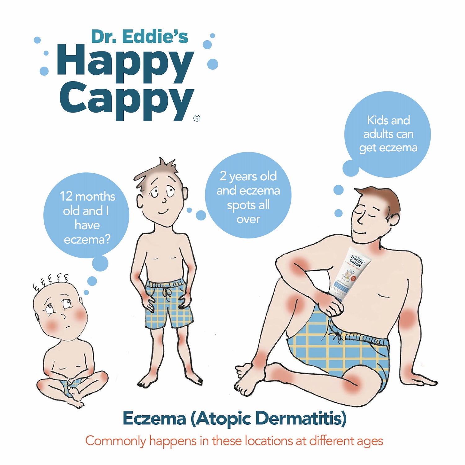 Happy Cappy Daily Shampoo & Body Wash, 8 oz photo 7
