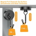 thumbnail image 5 of VNDUEEY 4 Pack 110LBS Magnetic Hooks Heavy Duty Neodymium Magnet Hooks for Hanging, Magnets with Hooks, Strong Swivel Magnetic Hooks for Fridge Classroom Garage Cruise, 5 of 6