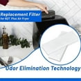 thumbnail image 3 of Air Fryer Replacement Filters for 6QT Instant Vortex Plus Air Fryer Vortex Filters Accessor_Cheap Gifts: As Shown Great Gift, 3 of 5
