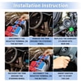 thumbnail image 3 of Cilindro de bloqueo de encendido Unique Bargains No.F1AZ11582A/F1AZ11582B para Ford E-150 E-250 E-350 1992-1995 para Lincoln para Continental 93-95 con 2 llaves, 3 of 4