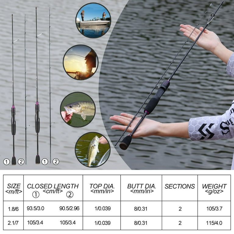 Sougayilang Set Spinning Fishing Rod 1.8/2.1m Carbon Fishing Rod