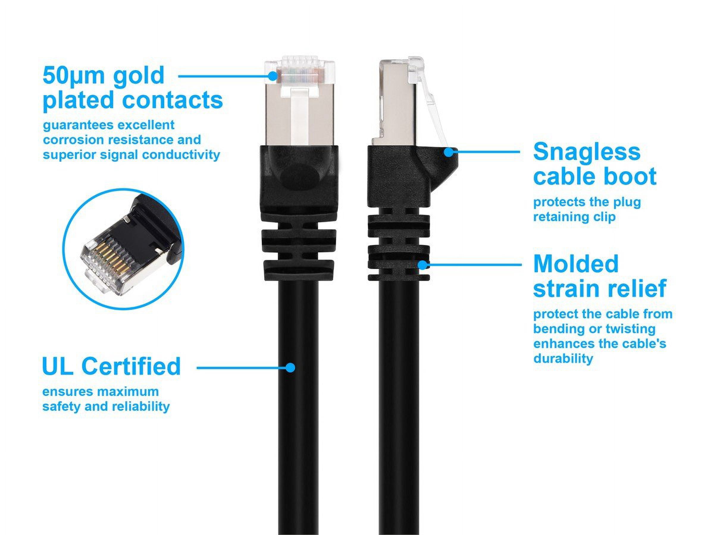 Monoprice Cat6A Ethernet Patch Cable - 25 Feet - Black | Network Internet Cord - RJ45, 550Mhz, STP, Pure Bare Copper Wire, 10G, 26AWG