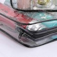 thumbnail image 2 of 3-pack TSA-approved transparent air travel liquid bags | leak-proof toiletry bag | holiday carry-on luggage essential, 2 of 3