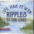 thumbnail image 4 of Metaverse Tara Reed 'Lake Living (welcome lake)' Canvas Art (Set of 2), 4 of 4