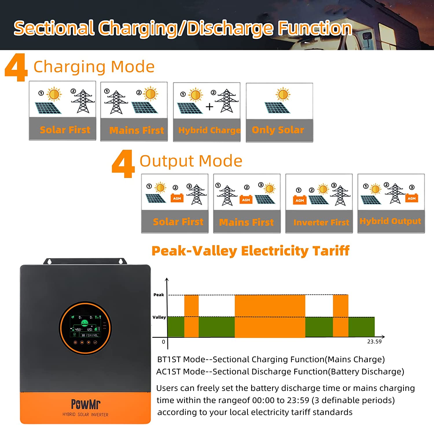 5000W Split Phase120V 110V AC Grid Tie 48V All In One Hybrid Inverter Built 100A MPPT Solar Charger Max Parallel 6 Inverters