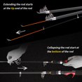thumbnail image 2 of carbon fiber spinning rod, 2 of 7
