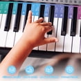 thumbnail image 3 of Guía de Notas de Piano Engrosada Uxcell de 61 Teclas para Principiantes, Multicolor, 3 of 5